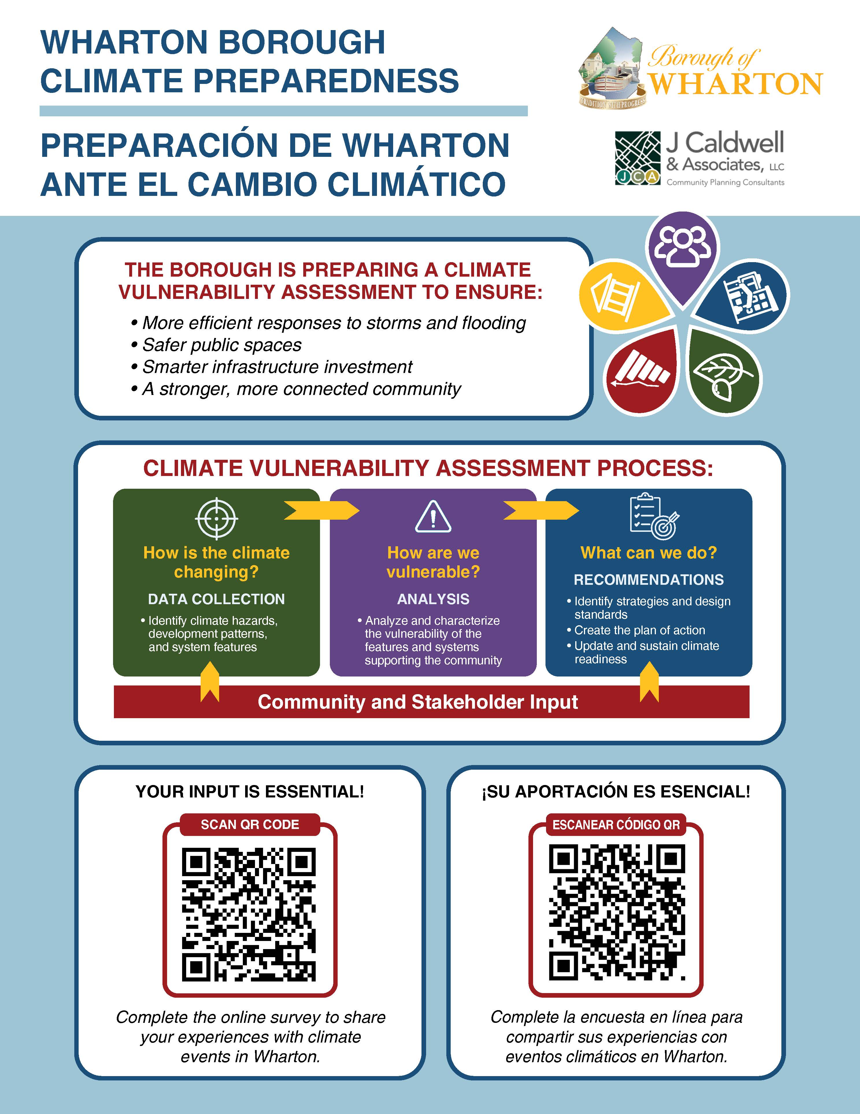 Survey Flyer Wharton 8.10.26 1